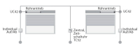Anwendungsbeispiel und Einbau des Einzelstuergeräts Centronic UnitControl UC42.
