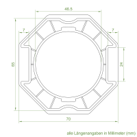Set 9/R | Becker Adapter-Set für Achtkant-Stahlwelle SW 70 | für Becker Antriebe Serie R