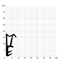 Maßstabgetreuer Profilquerschnitt der Flügelfalzdichtung FF001 auf Millimeterpapier.