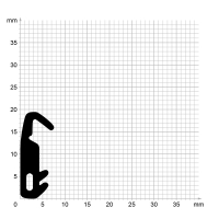 Zeichnung des Dichtungsprofils der Mitteldichtung MI004...