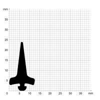 Zeichnung des Dichtungsprofils der Mitteldichtung MI009...