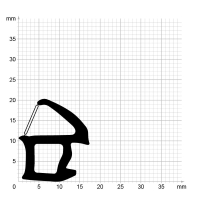 Maßstabgetreuer Profilquerschnitt auf Millimeterpapier der Stahlzargendichtung SZ027 mit integriertem Ausreißsteg.