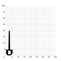 Maßstabgetreuer Profilquerschnitt der Lippendichtung LP030 auf Millimeterpapier.