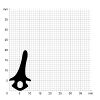 Zeichnung des Dichtungsprofils der Mitteldichtung MI013...