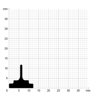 Maßstabgetreuer Profilquerschnitt der Lippendichtung LP051 auf Millimeterpapier.