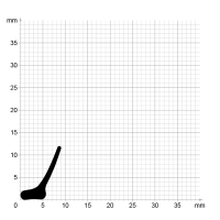 Maßstabgetreuer Profilquerschnitt der Lippendichtung LP119 auf Millimeterpapier.