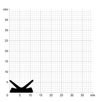 Maßstabgetreuer Profilquerschnitt der Lippendichtung LP132 auf Millimeterpapier.