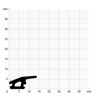 Maßstabgetreuer Profilquerschnitt der Lippendichtung LP136 auf Millimeterpapier.