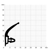 Maßstabgetreuer Profilquerschnitt der Stahlzargendichtung SZ111 auf Millimeterpapier.