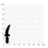 Maßstabgetreuer Profilquerschnitt der Lippendichtung LP166 auf Millimeterpapier.