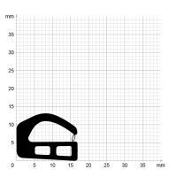 Maßstabgetreuer Profilquerschnitt der Stahlzargendichtung SZ122 mit integriertem Ausreißsteg auf Millimeterpapier.