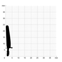 Maßstabgetreuer Profilquerschnitt der Lippendichtung LP212 auf Millimeterpapier.