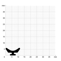 Maßstabgetreuer Profilquerschnitt der Lippendichtung LP215 auf Millimeterpapier.
