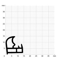 Maßstabgetreuer Profilquerschnitt der Stahlzargendichtung SZ152 auf Millimeterpapier.