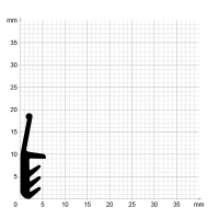 Maßstabgetreuer Profilquerschnitt der Lippendichtung LP235 auf Millimeterpapier.