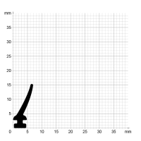 Maßstabgetreuer Profilquerschnitt der Lippendichtung LP236 auf Millimeterpapier.