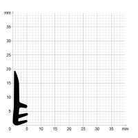 Maßstabgetreuer Profilquerschnitt der Lippendichtung LP247 auf Millimeterpapier.