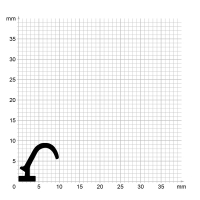 Maßstabgetreuer Profilquerschnitt der Lippendichtung LP269 auf Millimeterpapier.