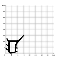 Maßstabgetreuer Profilquerschnitt der Stahlzargendichtung SZ191 auf Millimeterpapier.