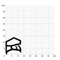 Maßstabgetreuer Profilquerschnitt der Stahlzargendichtung SZ216 auf Millimeterpapier.