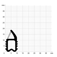 Maßstabgetreuer Profilquerschnitt der Stahlzargendichtung SZ276 mit integriertem Ausreißsteg auf Millimeterpapier.