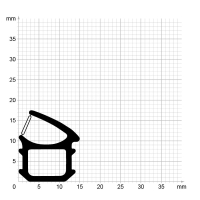 Maßstabgetreuer Profilquerschnitt der Stahlzargendichtung SZ274 mit integriertem Ausreißsteg auf Millimeterpapier.