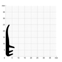 Maßstabgetreuer Profilquerschnitt der Lippendichtung LP312 auf Millimeterpapier.