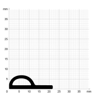 Maßstabgetreuer Profilquerschnitt der Lippendichtung LP328 auf Millimeterpapier.