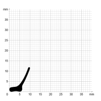 Maßstabgetreuer Profilquerschnitt der Lippendichtung LP355 auf Millimeterpapier.