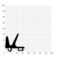 Zeichnung des Dichtungsprofils der Mitteldichtung MI083...