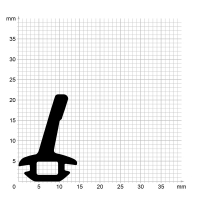 Zeichnung des Dichtungsprofils der Mitteldichtung MI088...