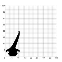 Zeichnung des Dichtungsprofils der Mitteldichtung MI095...