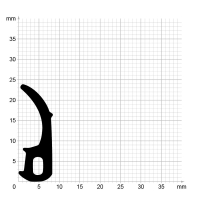 Maßstabgetreuer Profilquerschnitt der Lippendichtung LP460 auf Millimeterpapier.
