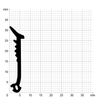 Maßstabgetreuer Profilquerschnitt der Lippendichtung LP461 auf Millimeterpapier.