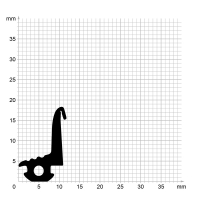 Zeichnung des Dichtungsprofils der Mitteldichtung MI206 für Fenster.