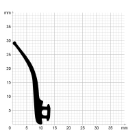 Maßstabgetreuer Profilquerschnitt der Lippendichtung LP466 auf Millimeterpapier.