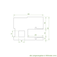 Einlauftrichter für Mini-Führungsschiene | für Blendenkappen an Vorbaurollladen | 12 mm