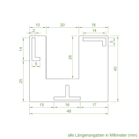 Technische Zeichnung des Einlauftrichters mit den Maßen 48 x 40 mm.