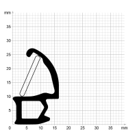 Maßstabgetreuer Profilquerschnitt der Stahlzargendichtung SZ352 mit integriertem Ausreißsteg auf Millimeterpapier.
