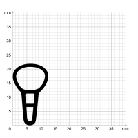 Maßstabgetreuer Profilquerschnitt der Stahlzargendichtung SZ285 auf Millimeterpapier.