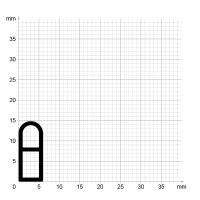 Maßstabgetreuer Profilquerschnitt der Stahlzargendichtung SZ366 auf Millimeterpapier.