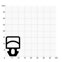 Maßstabgetreuer Profilquerschnitt der Stahlzargendichtung SZ368 auf Millimeterpapier.