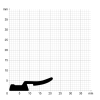 Maßstabgetreuer Profilquerschnitt der Lippendichtung LP553 auf Millimeterpapier.