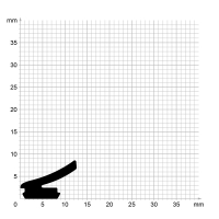 Zeichnung des Dichtungsprofils der Mitteldichtung MI233 für Fenster.