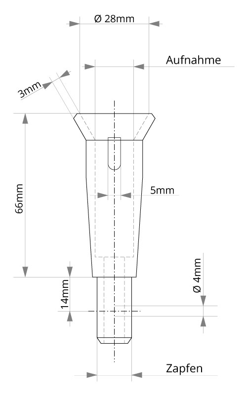 Maße - Kupplungstrichter mit Zapfen | Zapfen 12,9mm | Aufnahme 13,9mm